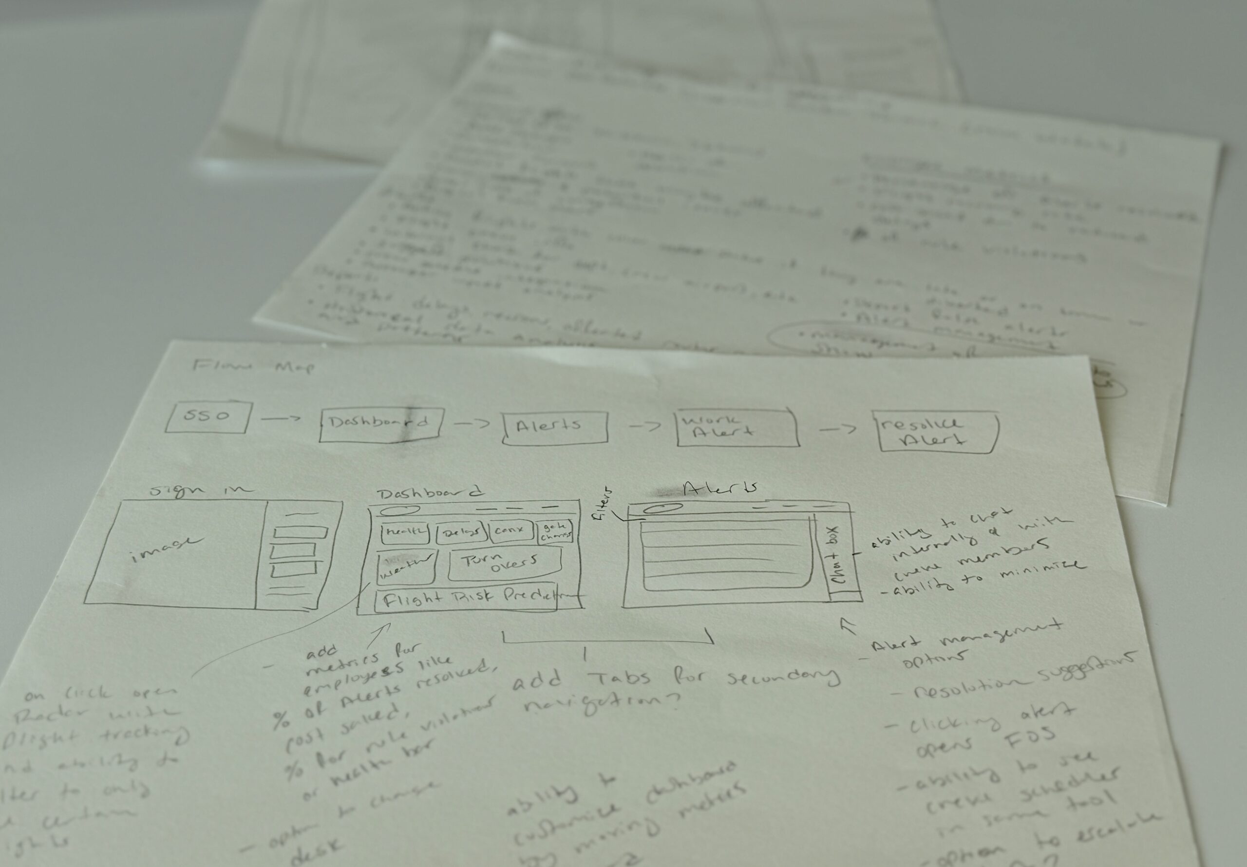 Design Sketches