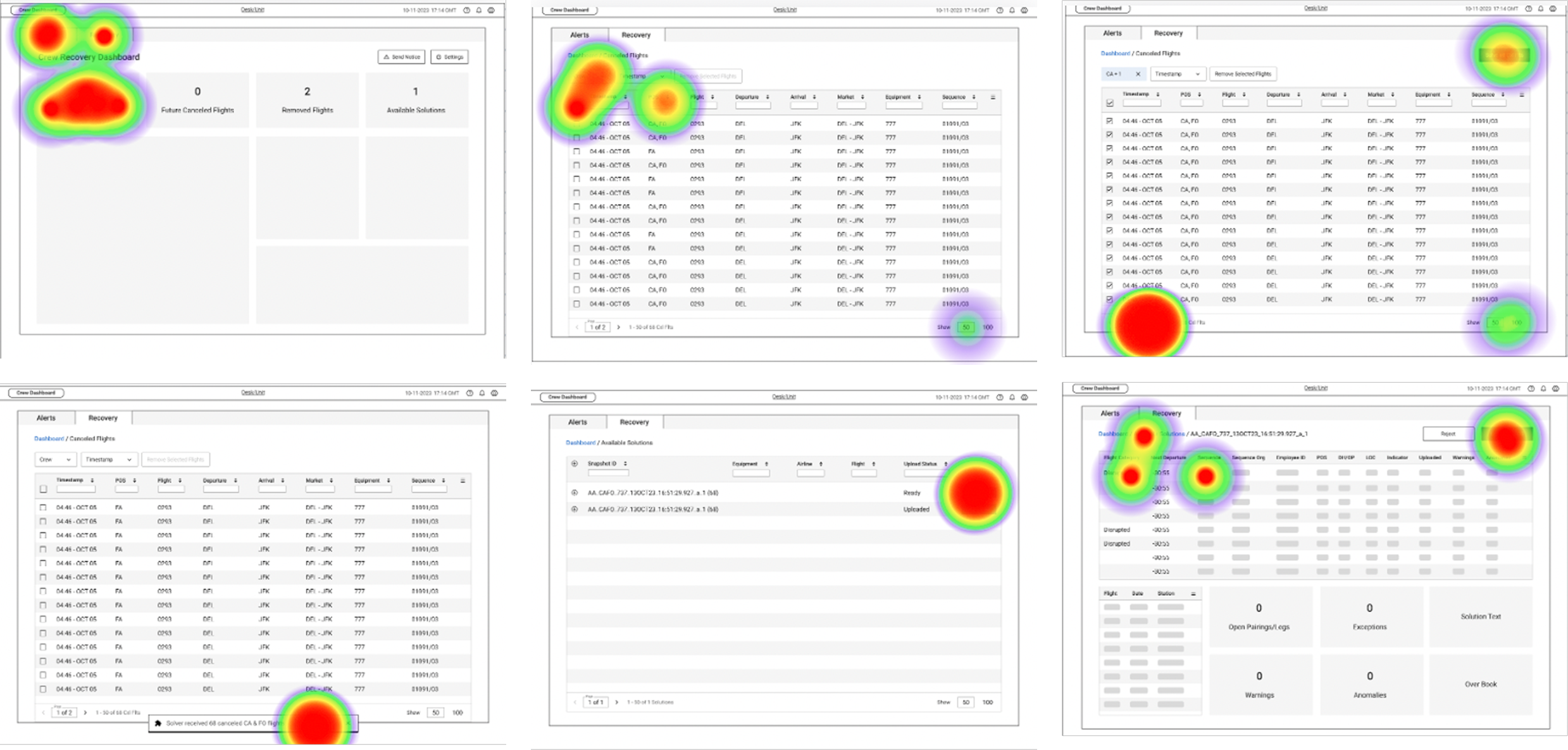 Usability Test Results